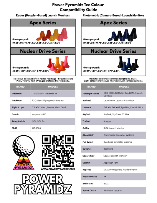 Power Pyramidz Golf Tees – Single Size